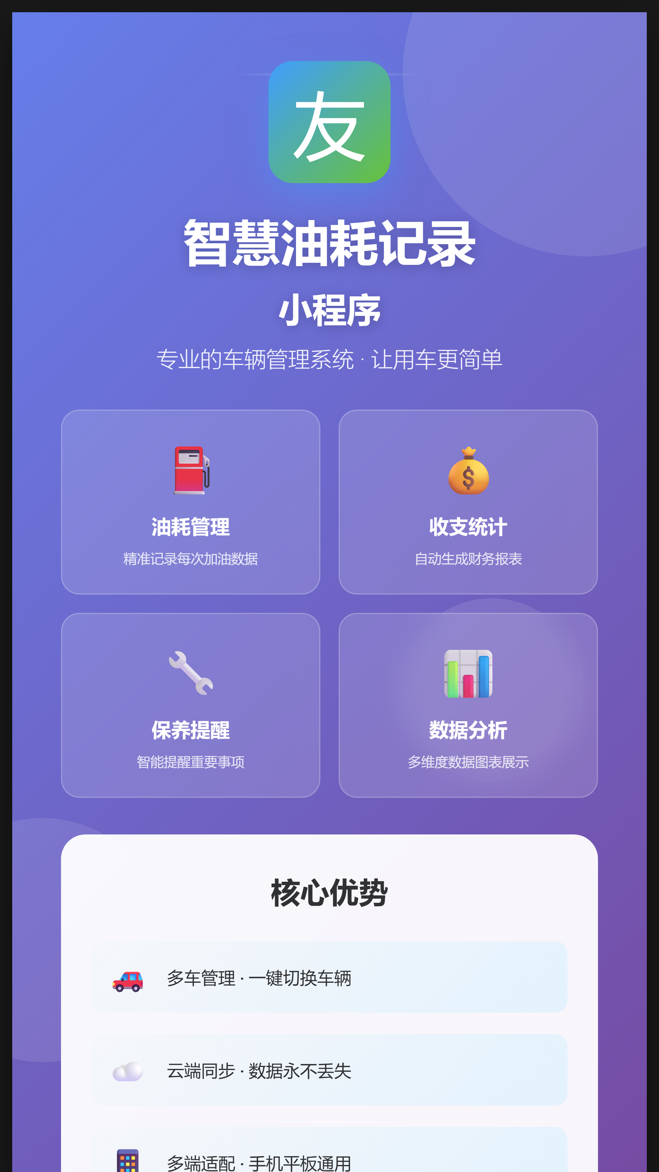 智慧油耗记录小程序