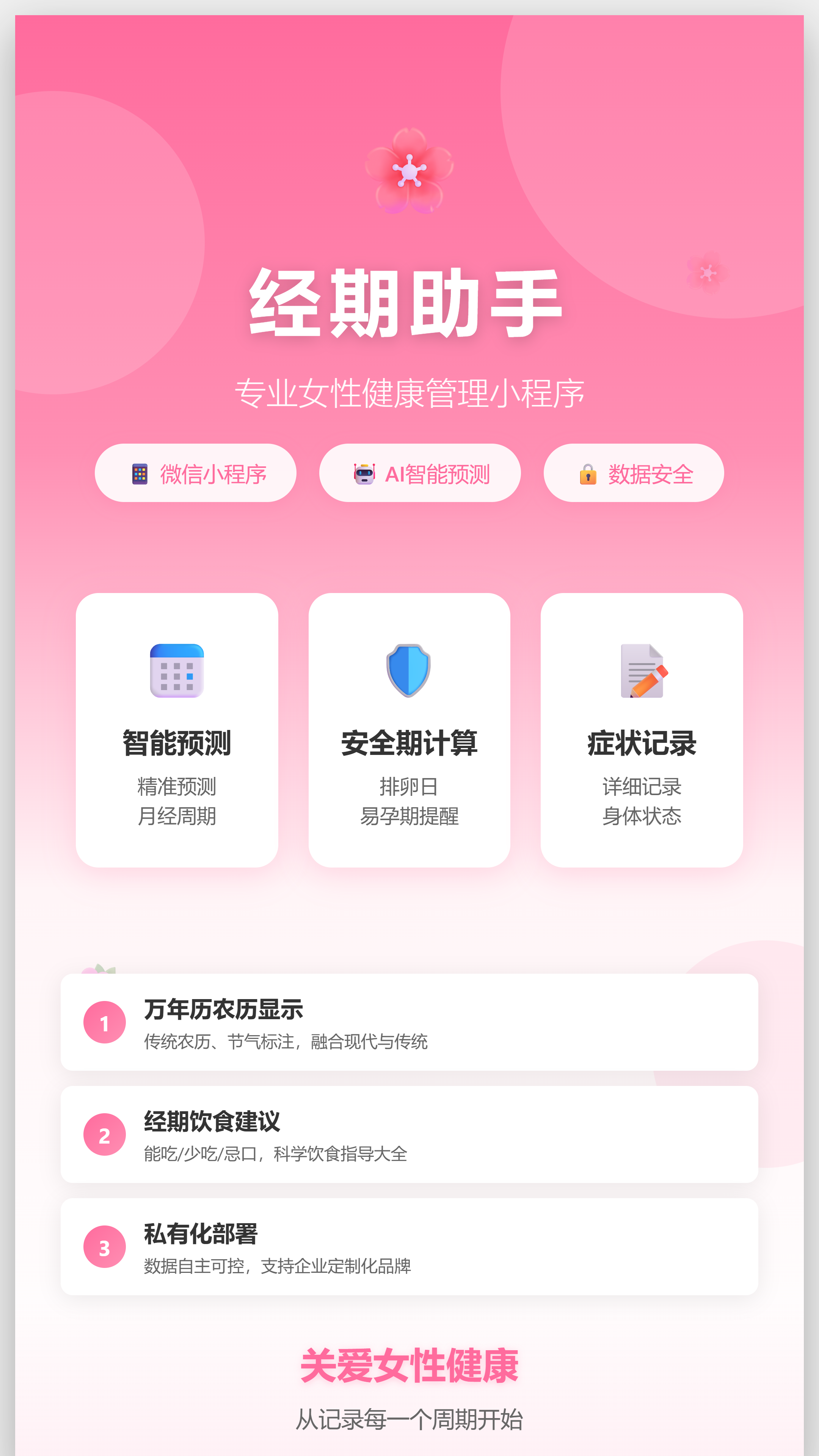智慧经期小助手